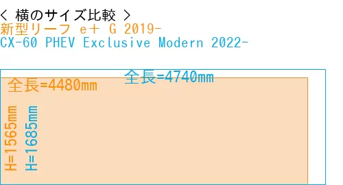#新型リーフ e＋ G 2019- + CX-60 PHEV Exclusive Modern 2022-